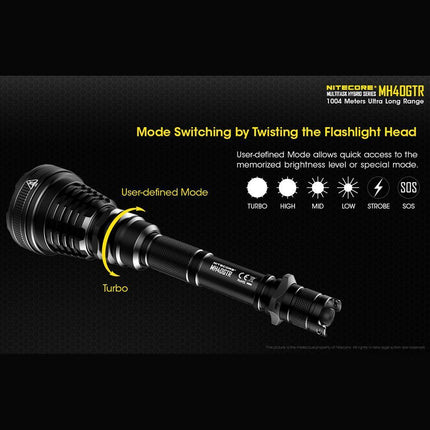 NITECORE MH40GTR 1200 LUMENS HUNTING KIT